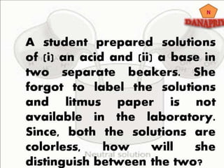 ACID, BASE & SALT