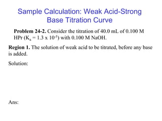 ACID BASE.ppt