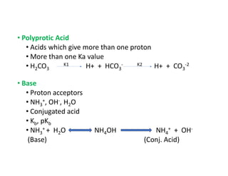 Acid Base.pdf