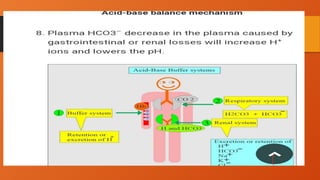 Types and diagnosis and treatment of acid base balance | PPTX