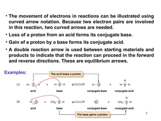 acid base general topic for everyday.ppt