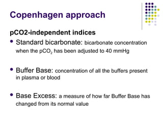 Comprehensive Overview of Acid-Base Balance Disorders and Their ...