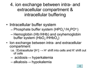 4. ion exchange between intra- and extracellular compartment & intracellular buffering Intracellular buffer system Phosphate buffer system (HPO 4 2- /H 2 PO 4- ) Hemoglobin (Hb - /HHb) and oxyhemoglobin buffer system (HbO 2 - /HHbO 2 ) Ion exchange between intra- and extracellular compartment  i.e. ↑Extracellular [H + ] -> H +  shift into cells and K +  shift out of cells acidosis-> hyperkalemia alkalosis-> hypokalemia 