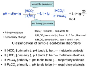If [HCO 3 - ] primarily ↓, pH tends to be ↓— metabolic acidosis If [HCO 3 - ] primarily ↑, pH tends to be ↑— metabolic alkalosis If PaCO 2  primarily ↑, pH tends to be ↓— respiratory acidosis If PaCO 2  primarily ↓, pH tends to be ↑— respiratory alkalosis Primary change Secondary change Classification of simple acid-base disorders [HCO 3 - ] Primarily ↓, from 20 to 10 If [H 2 CO 3 ] secondarily↓, from 1 to 0.5-> pH normal If [H 2 CO 3 ] secondarily ↓, from 1 to 0.8-> pH↓ Metabolic parameter pH = pK α + lg [HCO 3 - ] [H 2 CO 3 ] = 6.1  + lg [HCO 3 - ] α · PaCO 2 = 6.1+ lg 20 1 =7.4 respiratory parameter 