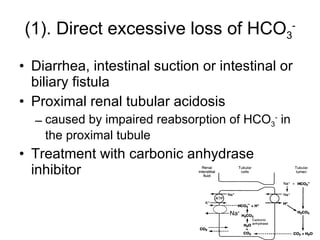 (1). Direct excessive loss of HCO 3 - Diarrhea, intestinal suction or intestinal or biliary fistula Proximal renal tubular acidosis caused by impaired reabsorption of HCO 3 -  in the proximal tubule Treatment with carbonic anhydrase inhibitor Na + 