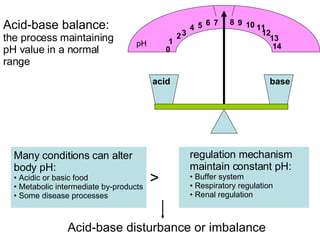 Acid-base balance:  the process maintaining pH value in a normal range  ﹥ Acid-base disturbance or imbalance 7 8 6 5 4 3 2 1 0 9 10 11 12 13 14 acid base pH Many conditions can alter body pH: Acidic or basic food Metabolic intermediate by-products Some disease processes regulation mechanism maintain constant pH: Buffer system Respiratory regulation Renal regulation 