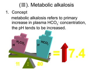 (Ⅲ). Metabolic alkalosis Concept metabolic alkalosis refers to primary increase in plasma HCO 3 -  concentration, the pH tends to be increased. = 7.4 H 2 CO 3 HCO 3 - 1 20 : = 7.4 HCO 3 - 1 40 : H 2 CO 3 