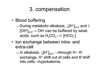 3. compensation Blood buffering During metabolic alkalosis, ↓[H + ] ECF  and ↑ [OH - ] ECF -> OH -  can be buffered by weak acids, such as H 2 CO 3 ->↑ [HCO 3 - ] Ion exchange between intra- and extra-cell In alkalosis, ↓[H + ] ECF  ->through H + - K +  exchange, H +  shift out of cells and K + shift into cells->hypokalemia 