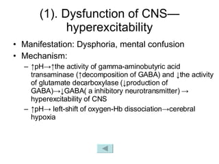 (1). Dysfunction of CNS— hyperexcitability Manifestation: Dysphoria, mental confusion Mechanism: ↑ pH->↑the activity of gamma -aminobutyric acid  transaminase (↑decomposition of GABA) and ↓the activity of glutamate decarboxylase (↓production of GABA) ->↓ GABA( a inhibitory neurotransmitter)  ->  hyperexcitability of CNS ↑ pH-> left-shift of oxygen-Hb dissociation->cerebral hypoxia 