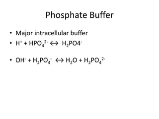 Phosphate Buffer
• Major intracellular buffer
• H+ + HPO4
2- ↔ H2PO4-
• OH- + H2PO4
- ↔ H2O + H2PO4
2-
 