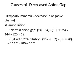 Causes of Decreased Anion Gap
•Hypoalbuminemia (decrease in negative
charge)
•Hemodilution
◦Normal anion gap: (140 + 4) - (100 + 25) =
144 - 125 = 19
◦But with 20% dilution: (112 + 3.2) - (80 + 20)
= 115.2 - 100 = 15.2
 
