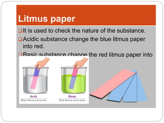 Acid base and buffer 1st year d.pharm | PPTX