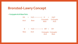 Bronsted-Lawry Concept
• Conjugate Acid-Base Pairs:
HA + H2O -------------> A- + H3O+
B + H2O --------------> BH+ + OH-
Acid Base
Conjugate
Base
Conjugate
Acid
Base Acid Conjugate
Base
Conjugate
Acid
 