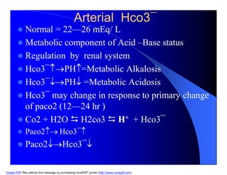 Acid—base balance 1 | PDF