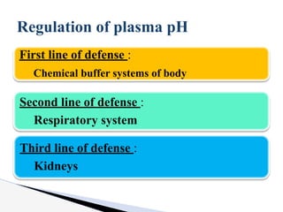 First line of defense :
Chemical buffer systems of body
Second line of defense :
Respiratory system
Third line of defense :
Kidneys
Regulation of plasma pH
 