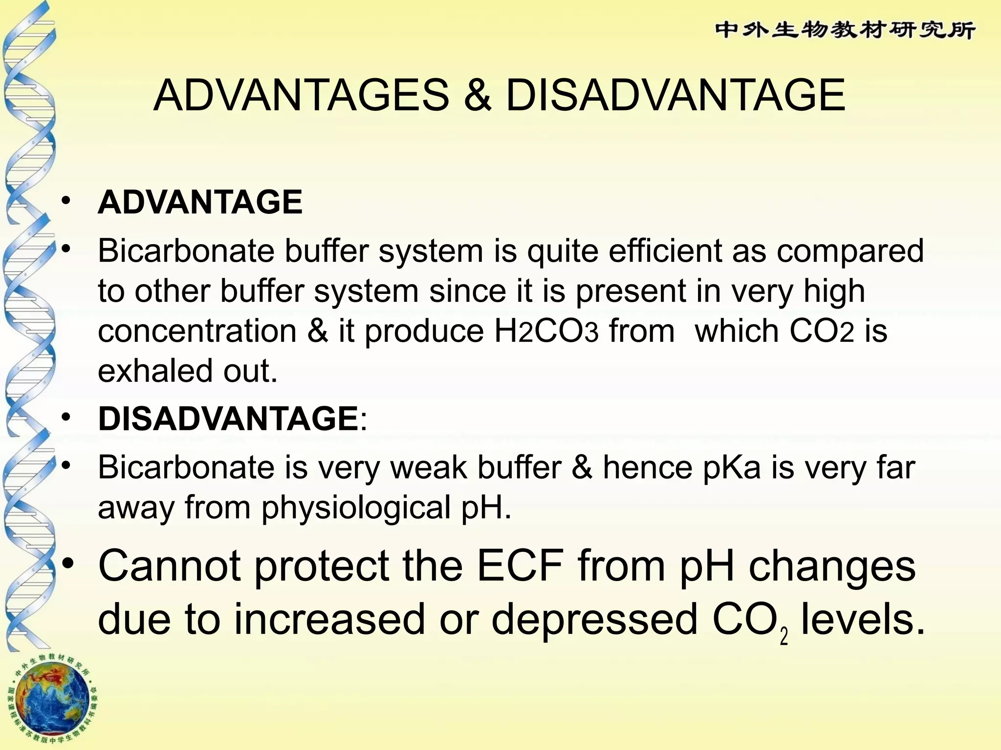 ADVANTAGES & DISADVANTAGE
• ADVANTAGE
• Bicarbonate buffer system is quite efficient as compared
to other buffer system since it is present in very high
concentration & it produce H2CO3 from which CO2 is
exhaled out.
• DISADVANTAGE:
• Bicarbonate is very weak buffer & hence pKa is very far
away from physiological pH.
• Cannot protect the ECF from pH changes
due to increased or depressed CO2 levels.
 