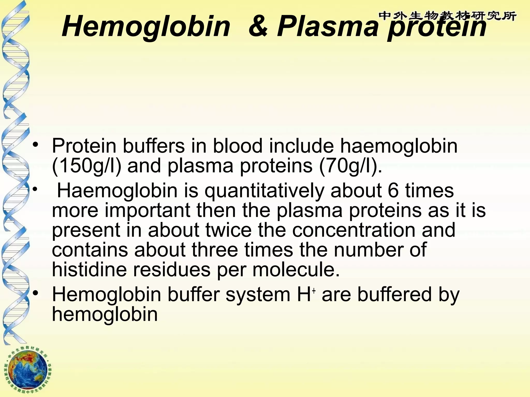 Hemoglobin & Plasma protein
• Protein buffers in blood include haemoglobin
(150g/l) and plasma proteins (70g/l).
• Haemoglobin is quantitatively about 6 times
more important then the plasma proteins as it is
present in about twice the concentration and
contains about three times the number of
histidine residues per molecule.
• Hemoglobin buffer system H+
are buffered by
hemoglobin
 