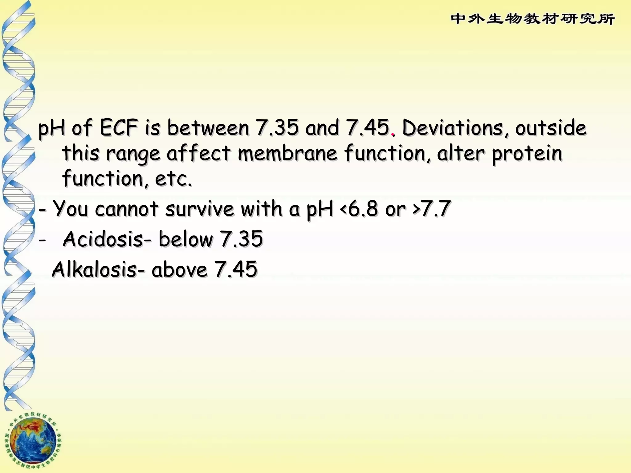 pH of ECF is between 7.35 and 7.45pH of ECF is between 7.35 and 7.45.. Deviations, outsideDeviations, outside
this range affect membrane function, alter proteinthis range affect membrane function, alter protein
function, etc.function, etc.
- You cannot survive with a pH <6.8 or >7.7- You cannot survive with a pH <6.8 or >7.7
- Acidosis- below 7.35Acidosis- below 7.35
Alkalosis- above 7.45Alkalosis- above 7.45
 