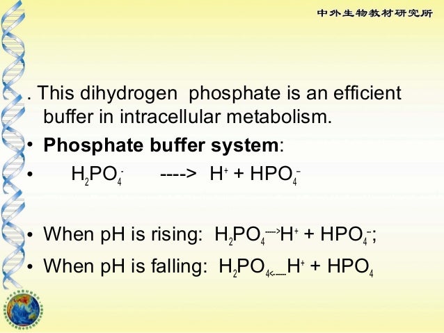 Acid base balance(summary)