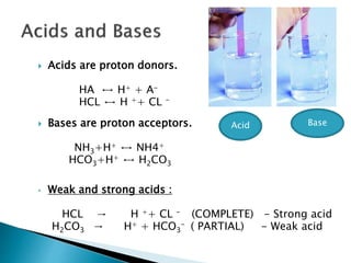  Acids are proton donors.
HA ↔ H+ + A-
HCL ↔ H ++ CL -
 Bases are proton acceptors.
NH3+H+ ↔ NH4+
HCO3+H+ ↔ H2CO3
• Weak and strong acids :
HCL → H ++ CL - (COMPLETE) - Strong acid
H2CO3 → H+ + HCO3
- ( PARTIAL) - Weak acid
Acid Base
 