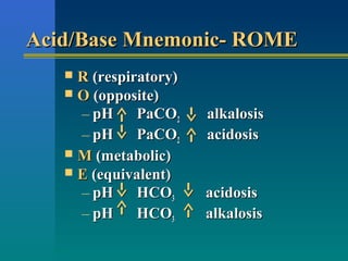 Acid base balance | PPT