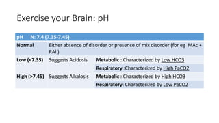 Exercise your Brain: pH
pH N: 7.4 (7.35-7.45)
Normal Either absence of disorder or presence of mix disorder (for eg MAc +
RAl )
Low (<7.35) Suggests Acidosis Metabolic : Characterized by Low HCO3
Respiratory :Characterized by High PaCO2
High (>7.45) Suggests Alkalosis Metabolic : Characterized by High HCO3
Respiratory: Characterized by Low PaCO2
 