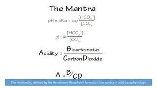 The relationship defined by the Henderson-Hasselbalch formula is the mantra of acid-base physiology.
 