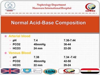  Arterial blood
› pH 7.4 7.36-7.44
› PCO2 40mmHg 36-44
› HCO3 24 mm 22-26
 Venous Blood
› pH 7.38 7.34 -7.42
› PCO2 46mmHg 42-50
› HCO3 22 mm 20-24
 