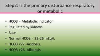 Acid base balance | PPTX