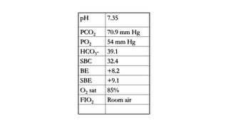 pH 7.35
PCO2 70.9 mm Hg
PO2 54 mm Hg
HCO3- 39.1
SBC 32.4
BE +8.2
SBE +9.1
O2 sat 85%
FIO2 Room air
 
