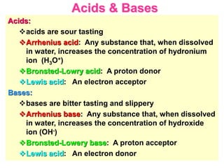 Base Substance acid base balance.pptx