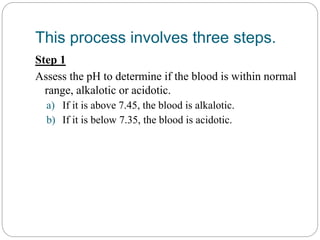 This process involves three steps.
Step 1
Assess the pH to determine if the blood is within normal
range, alkalotic or acidotic.
a) If it is above 7.45, the blood is alkalotic.
b) If it is below 7.35, the blood is acidotic.
 