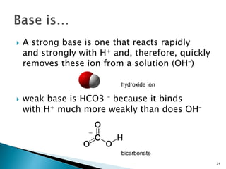 AcidBase_Balance.biochemistry assigments | PDF