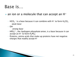 AcidBase_Balance.biochemistry assigments | PDF