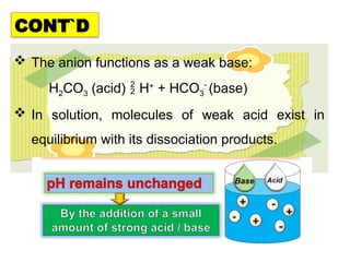 Comprehensive Biochemistry for Nurses: Acid-Base Balance and Management ...