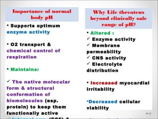 18
Importance of normal
body pH
 Supports optimum
enzyme activity
 O2 transport &
chemical control of
respiration
 Maintains:
 The native molecular
form & structural
conformation of
biomolecules (esp.
protein) to keep them
functionally active
Why Life threatens
beyond clinically safe
range of pH?
 Altered :
 Enzyme activity
 Membrane
permeability
 CNS activity
 Electrolyte
distribution
 Increased myocardial
irritability
Decreased cellular
viability
 