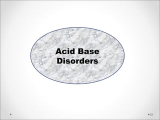  
28
Acid Base
Disorders
 