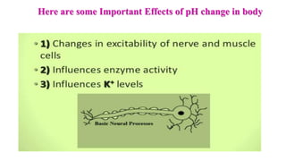 Here are some Important Effects of pH change in body
 