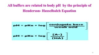 All buffers are related to body pH by the principle of
Henderson- Hasselbalch Equation
35
 
