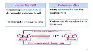 9
Conjugate base of acid
The remaining anionic part of an acid
after removal of proton from the acid
In strong acid, it is weak & vice versa
Conjugate acid of base
It is the acid formed by a base after
accepting proton
Conjugate acid of a strong base is weak
& vice versa
 
