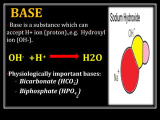 BASE
➢
➢ Bicarbonate (HCO3
-)
Biphosphate (HPO4 )
-2
❑
Base is a substance which can
accept H+ ion (proton).,e.g. Hydroxyl...