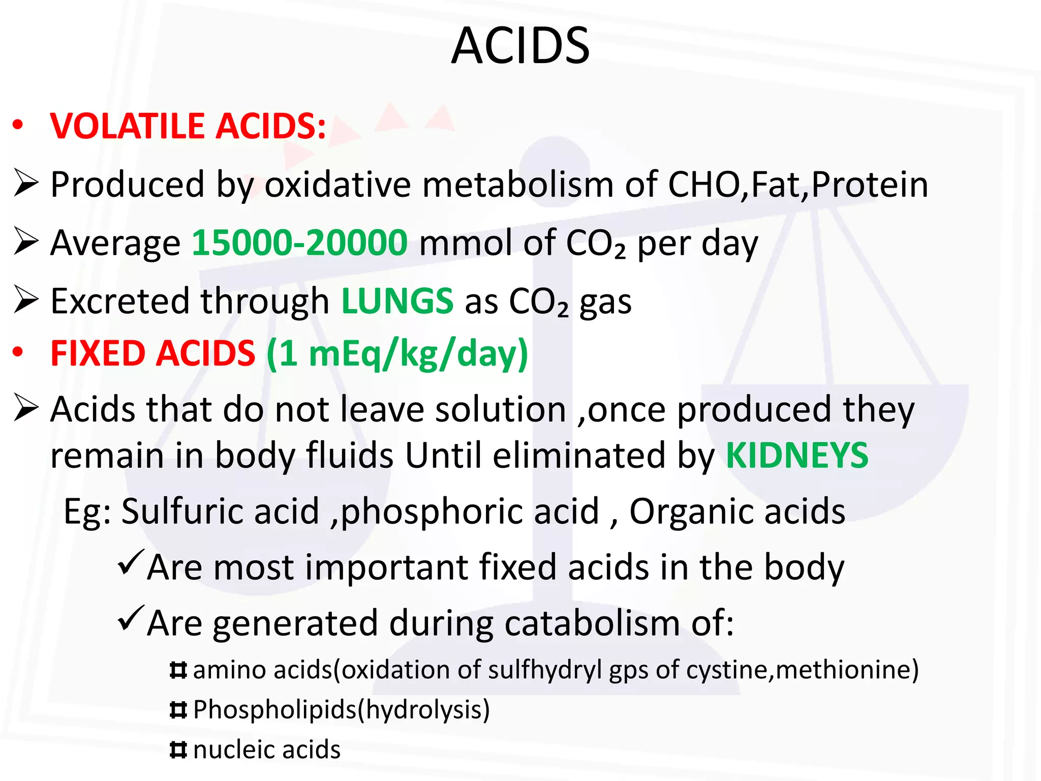 Acid base balance | PPTX