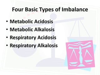 Four Basic Types of Imbalance
•   Metabolic Acidosis
•   Metabolic Alkalosis
•   Respiratory Acidosis
•   Respiratory Alkalosis
 