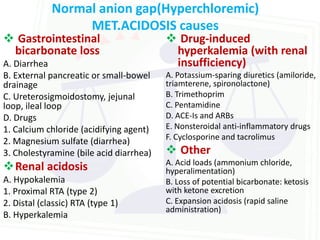 Normal anion gap(Hyperchloremic)
                  MET.ACIDOSIS causes
 Gastrointestinal                        Drug-induced
 bicarbonate loss                         hyperkalemia (with renal
A. Diarrhea                               insufficiency)
B. External pancreatic or small-bowel    A. Potassium-sparing diuretics (amiloride,
drainage                                 triamterene, spironolactone)
C. Ureterosigmoidostomy, jejunal         B. Trimethoprim
loop, ileal loop                         C. Pentamidine
D. Drugs                                 D. ACE-Is and ARBs
1. Calcium chloride (acidifying agent)   E. Nonsteroidal anti-inflammatory drugs
                                         F. Cyclosporine and tacrolimus
2. Magnesium sulfate (diarrhea)
3. Cholestyramine (bile acid diarrhea)    Other
                                         A. Acid loads (ammonium chloride,
Renal acidosis                          hyperalimentation)
A. Hypokalemia                           B. Loss of potential bicarbonate: ketosis
1. Proximal RTA (type 2)                 with ketone excretion
2. Distal (classic) RTA (type 1)         C. Expansion acidosis (rapid saline
                                         administration)
B. Hyperkalemia
 