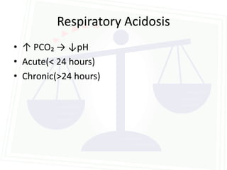 Respiratory Acidosis
• ↑ PCO₂ → ↓pH
• Acute(< 24 hours)
• Chronic(>24 hours)
 