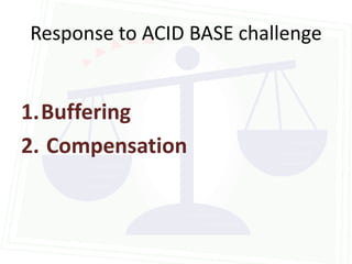 Response to ACID BASE challenge


1.Buffering
2. Compensation
 