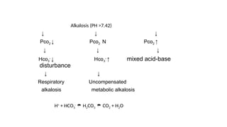 Acid base balance in a critical patient.pptxeeeeeeeeeeeeee | PPTX