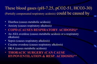 Acidbase balance nov 2014 | PPT