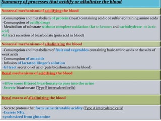 Summary of processes that acidify or alkalinize the blood
Nonrenal mechanisms of acidifying the blood
-Consumption and metabolism of protein (meat) containing acidic or sulfur-containing amino acids
-Consumption of acidic drugs
- Metabolism of substrate without complete oxidation (fat to ketones and carbohydrate to lactic
acid)
-GI tract secretion of bicarbonate (puts acid in blood)
Nonrenal mechanisms of alkalinizing the blood
-Consumption and metabolism of fruit and vegetables containing basic amino acids or the salts of
weak acids
- Consumption of antacids
- Infusion of lactated Ringer’s solution
-GI tract secretion of acid (puts bicarbonate in the blood)
Renal mechanisms of acidifying the blood
-Allow some filtered bicarbonate to pass into the urine
- Secrete bicarbonate (Type B intercalated cells)
Renal means of alkalinizing the blood
- Secrete protons that form urine titratable acidity (Type A intercalated cells)
-Excrete NH4
-synthesized from glutamine
 