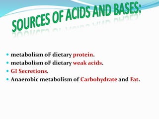  metabolism oF dietary protein.
 metabolism oF dietary weak acids.
 GI Secretions.
 Anaerobic metabolism of Carbohydrate and Fat.
 